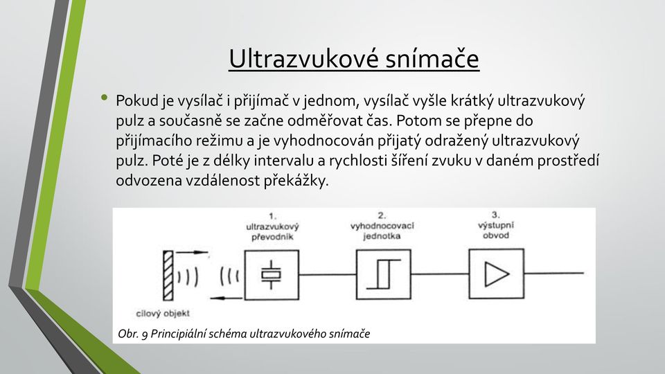 Potom se přepne do přijímacího režimu a je vyhodnocován přijatý odražený ultrazvukový pulz.