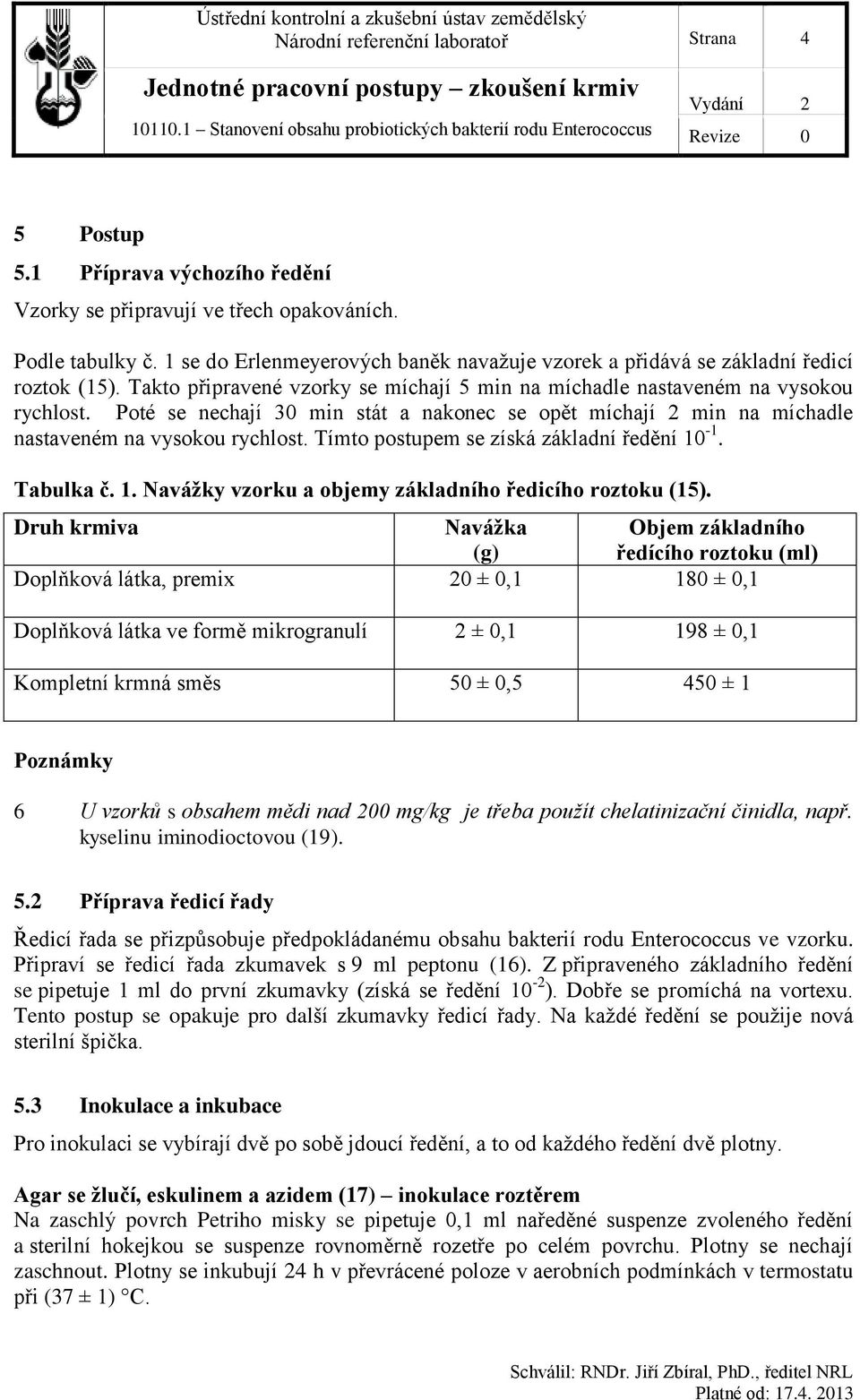 Poté se nechají 30 min stát a nakonec se opět míchají 2 min na míchadle nastaveném na vysokou rychlost. Tímto postupem se získá základní ředění 10