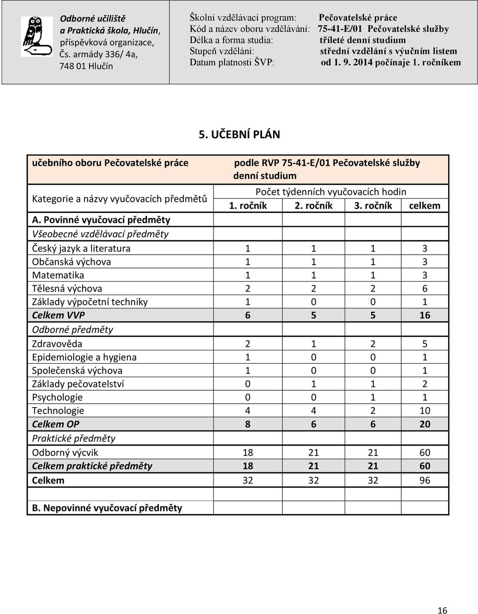 Povinné vyučovací předměty Všeobecné vzdělávací předměty Český jazyk a literatura 1 1 1 3 Občanská výchova 1 1 1 3 Matematika 1 1 1 3 Tělesná výchova 2 2 2 6 Základy výpočetní techniky 1 0