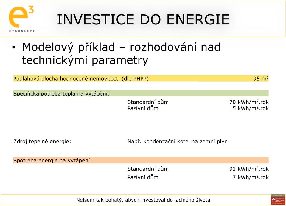 Pasivní dům 70 kwh/m 2.rok 15 kwh/m 2.rok Zdroj tepelné energie: Např.