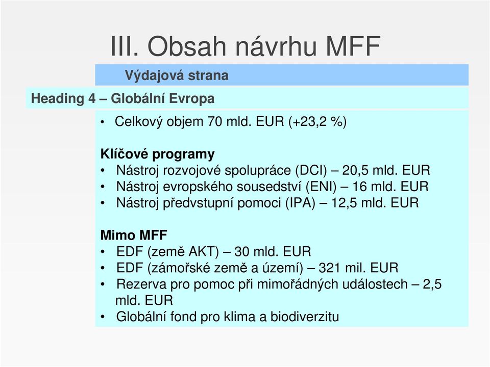 EUR Nástroj evropského sousedství (ENI) 16 mld. EUR Nástroj předvstupní pomoci (IPA) 12,5 mld.