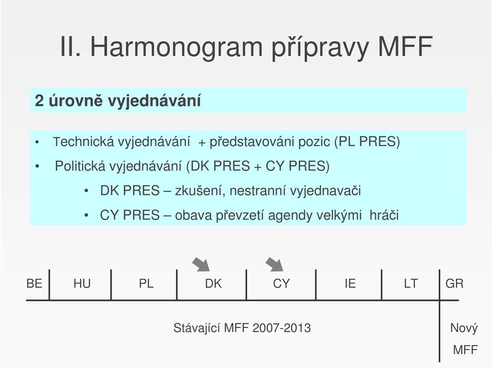 PRES) DK PRES zkušení, nestranní vyjednavači CY PRES obava převzetí