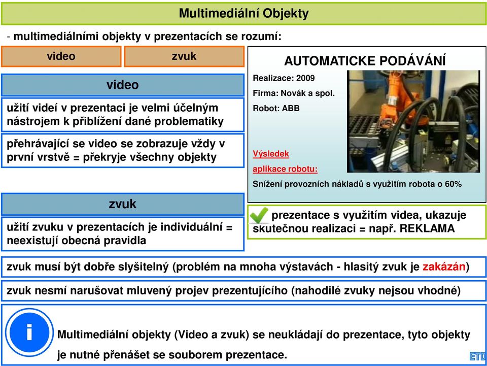 Robot: ABB přehrávající se video se zobrazuje vždy v první vrstvě = překryje všechny objekty zvuk užití zvuku v prezentacích je individuální = neexistují obecná pravidla Výsledek aplikace robotu: