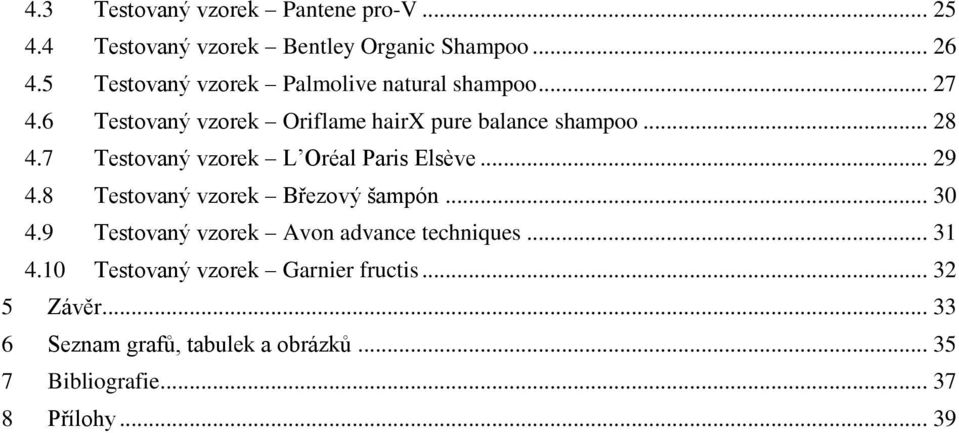 7 Testovaný vzorek L Oréal Paris Elsève... 29 4.8 Testovaný vzorek Březový šampón... 30 4.