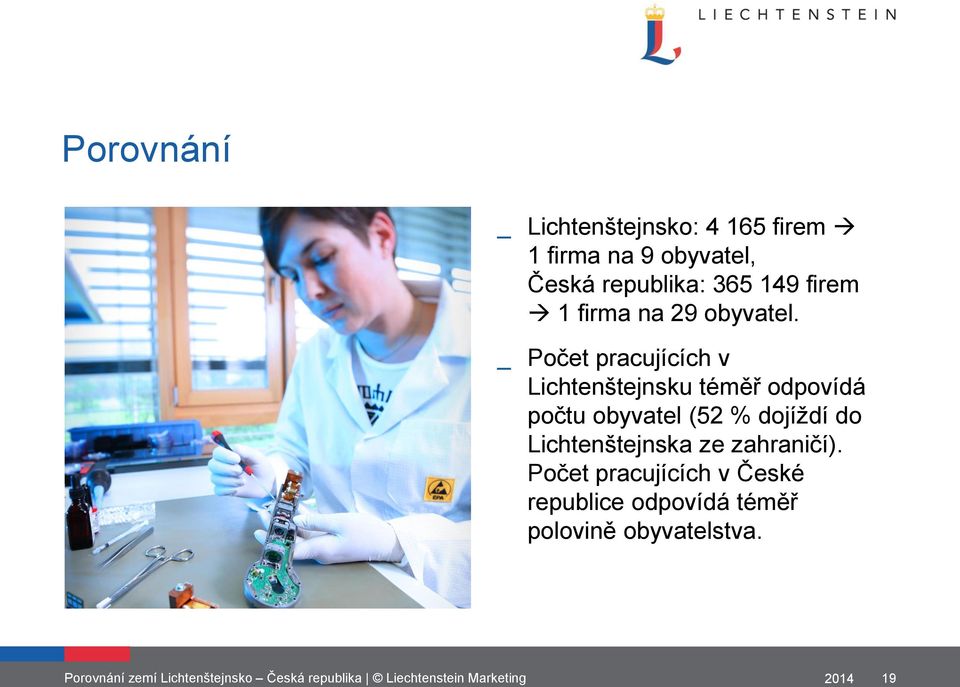 Počet pracujících v Lichtenštejnsku téměř odpovídá počtu obyvatel (52 %