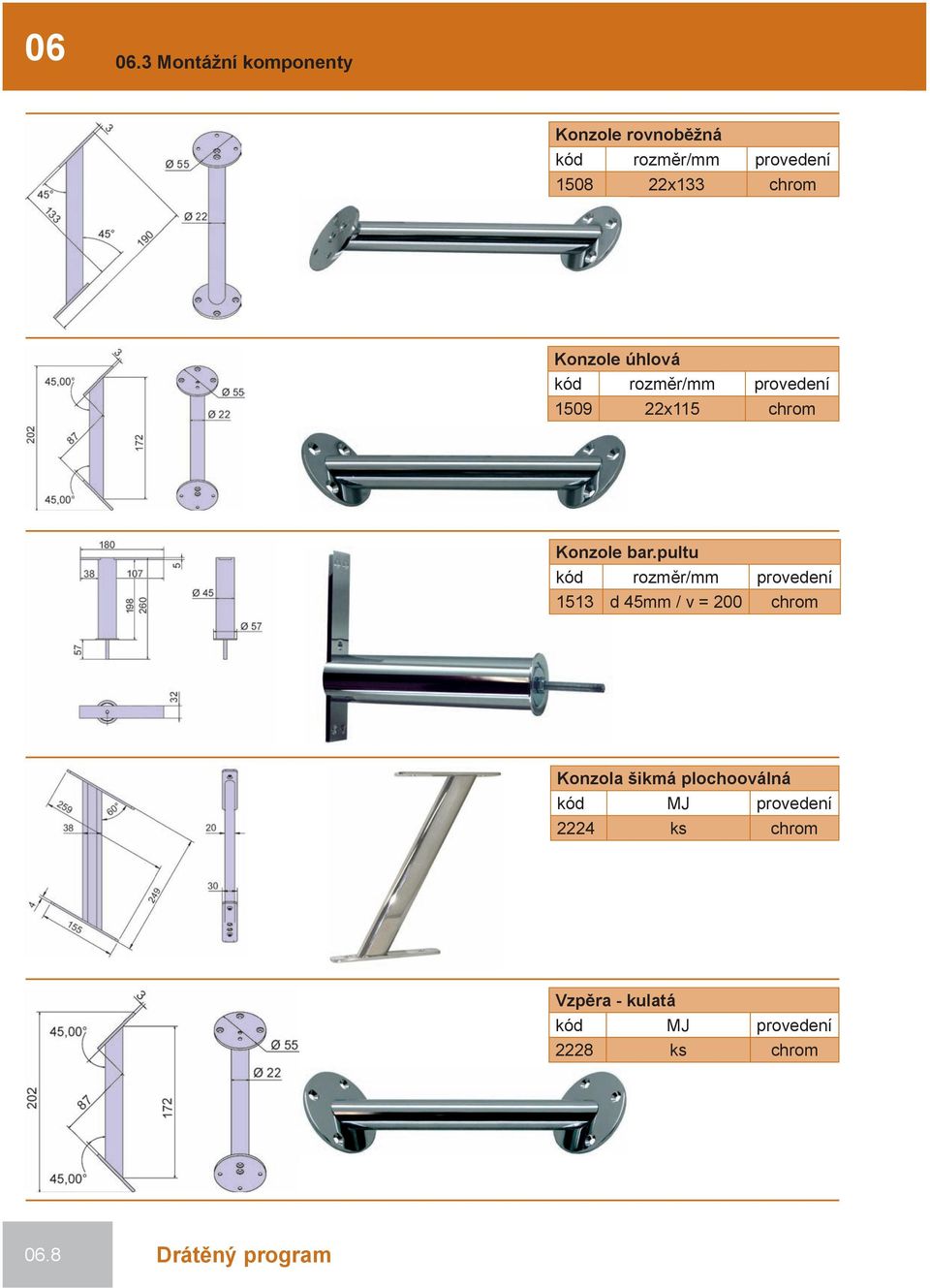 Konzole úhlová kód rozměr/mm provedení 1509 22x115 chrom Konzole bar.