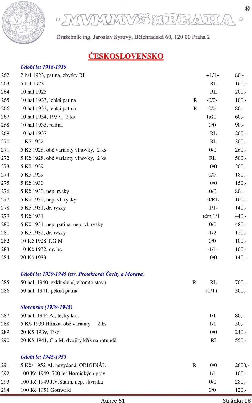 5 Kč 1928, obě varianty vlnovky, 2 ks 0/0 260,- 272. 5 Kč 1928, obě varianty vlnovky, 2 ks RL 500,- 273. 5 Kč 1929 0/0 200,- 274. 5 Kč 1929 0/0-180,- 275. 5 Kč 1930 0/0 150,- 276. 5 Kč 1930, nep.