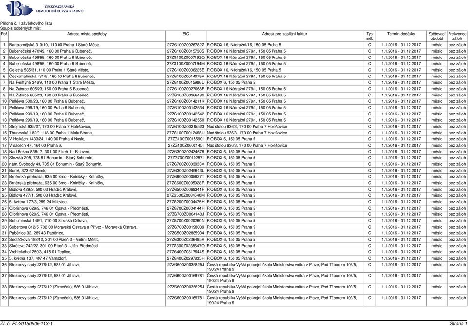 2017 měsíc bez záloh 2 Bubenečská 470/49, 160 00 Praha 6 Bubeneč, 27ZG100Z0015730S P.O.BOX 16 Nádražní 279/1, 150 05 Praha 5 C 1.1.2016-31.12.