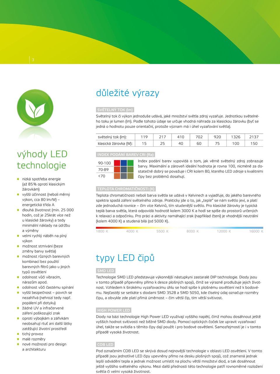 výhody LED technologie nízká spotřeba energie (až 85 % oproti klasickým žárovkám) vyšší účinnost (neboli měrný výkon, cca 80 lm/w) energetická třída A dlouhá životnost (min.