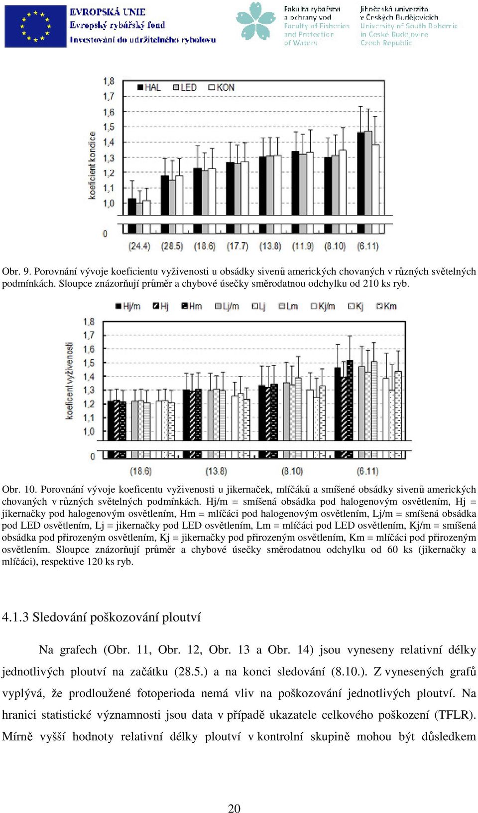 Hj/m = smíšená obsádka pod halogenovým osvětlením, Hj = jikernačky pod halogenovým osvětlením, Hm = mlíčáci pod halogenovým osvětlením, Lj/m = smíšená obsádka pod LED osvětlením, Lj = jikernačky pod