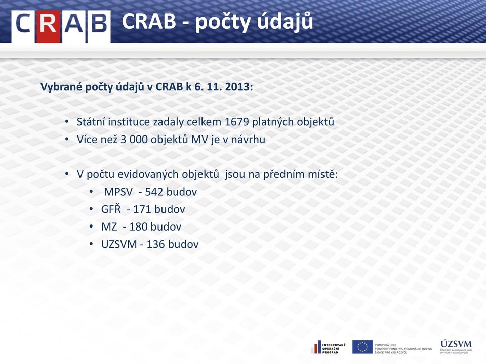 3 000 objektů MV je v návrhu V počtu evidovaných objektů jsou na