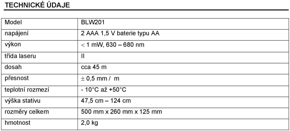 AAA 1,5 V baterie typu AA < 1 mw, 630 680 nm II cca 45 m ± 0,5 mm