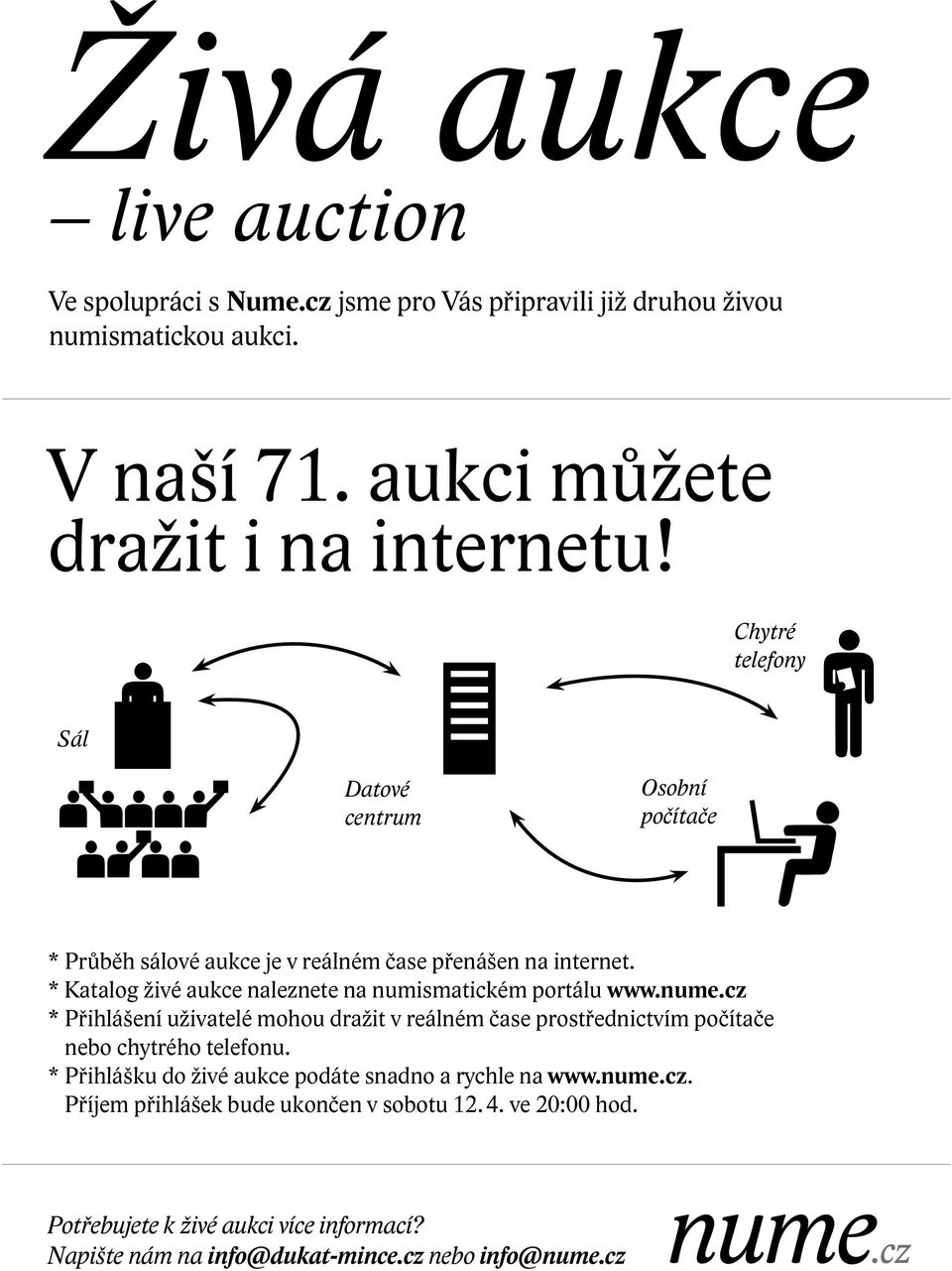 * Katalog živé aukce naleznete na numismatickém portálu www.nume.