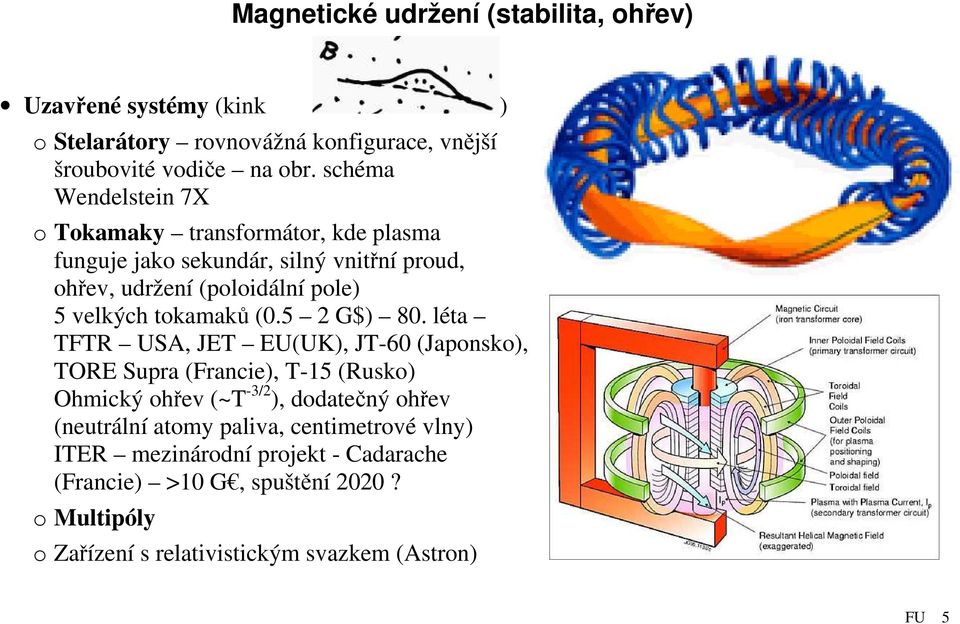 tokamaků (0.5 2 G$) 80.