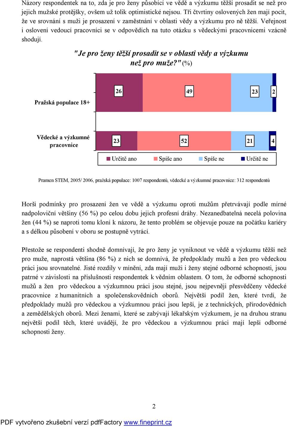 Veřejnost i oslovení vedoucí pracovníci se v odpovědích na tuto otázku s vědeckými pracovnicemi vzácně shodují. "Je pro ženy těžší prosadit se v oblasti vědy a výzkumu než pro muže?