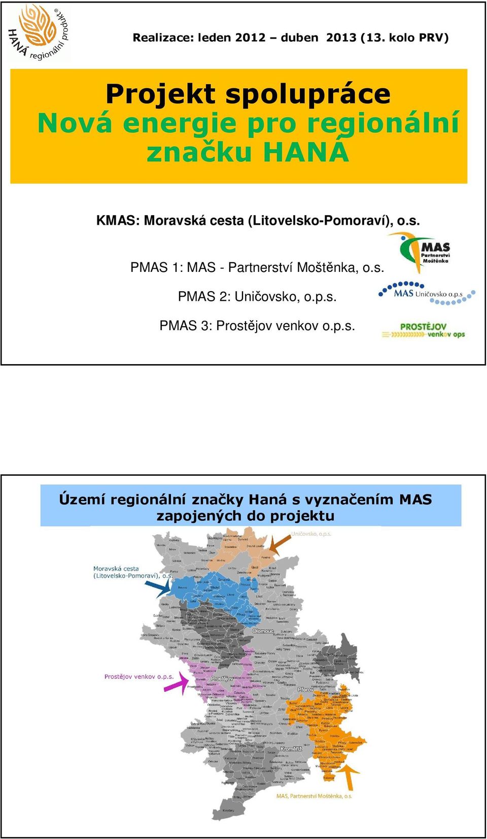 Moravská cesta (Litovelsko-Pomoraví), o.s. PMAS 1: MAS - Partnerství Moštěnka, o.