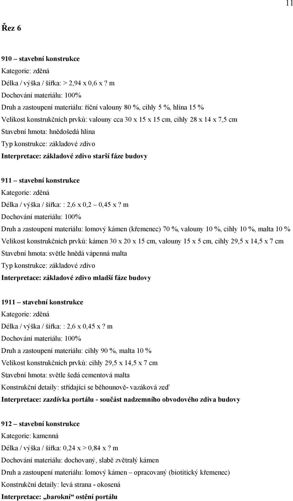 hnědošedá hlína Typ konstrukce: základové zdivo Interpretace: základové zdivo starší fáze budovy 911 stavební konstrukce Kategorie: zděná Délka / výška / šířka: : 2,6 x 0,2 0,45 x?