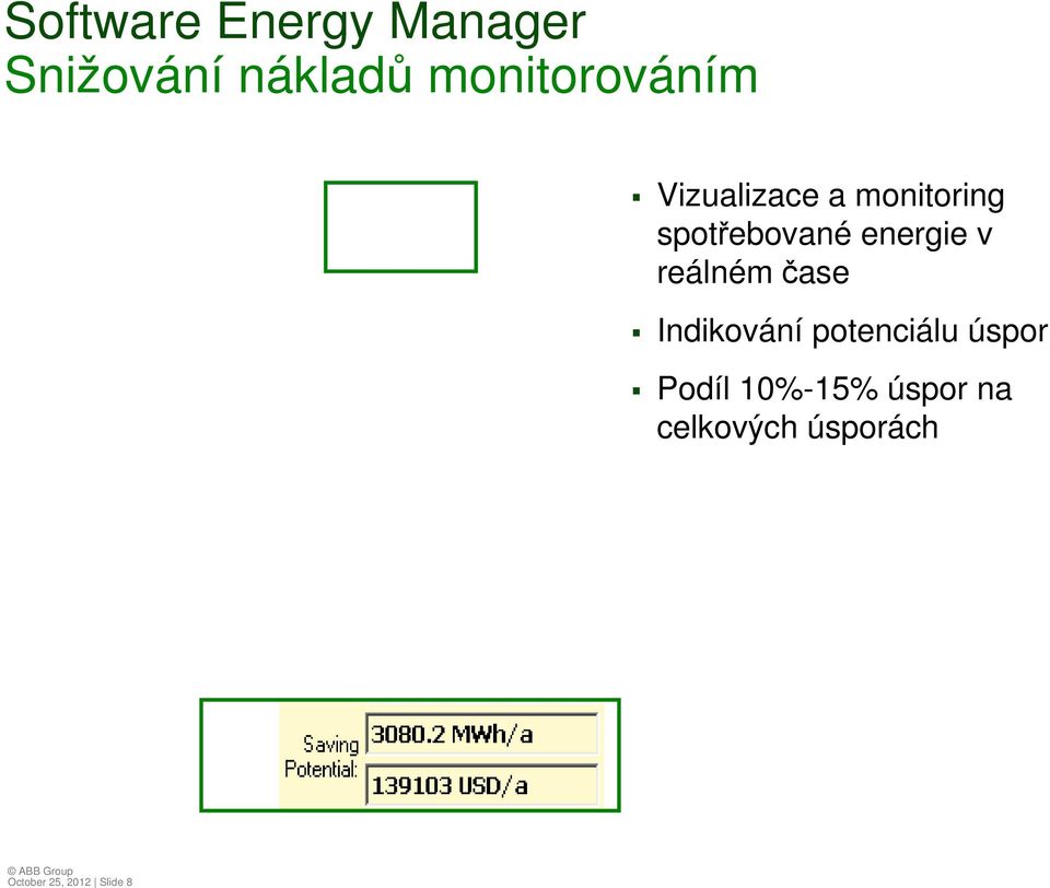 energie v reálném čase Indikování potenciálu úspor