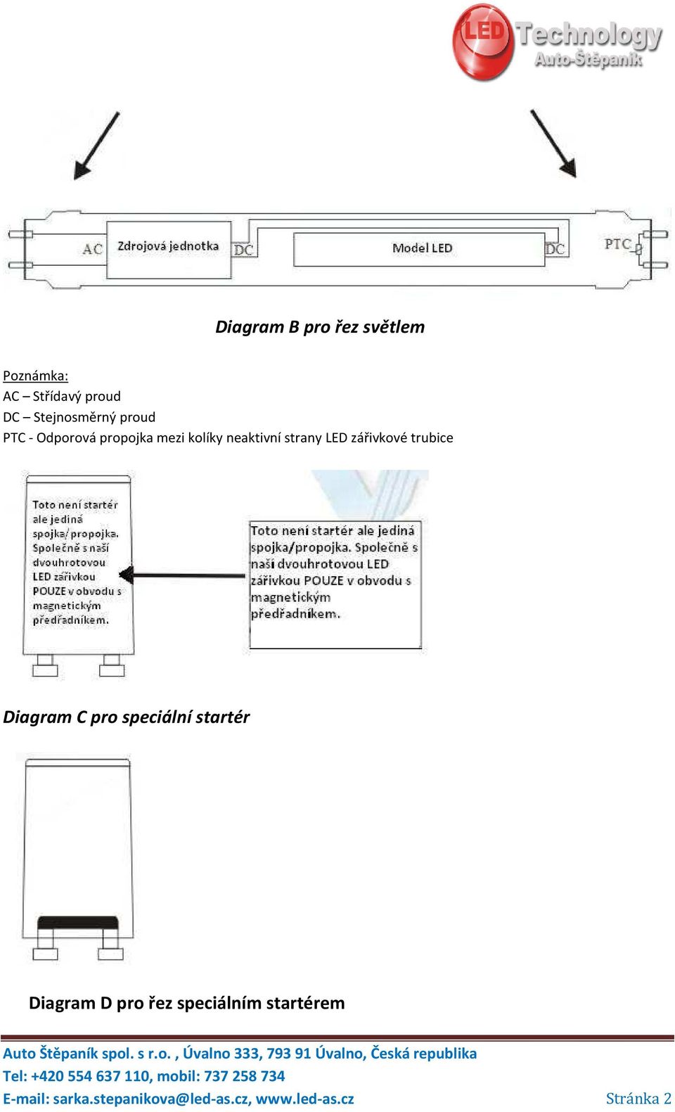 zářivkové trubice Diagram C pro speciální startér Diagram D pro řez