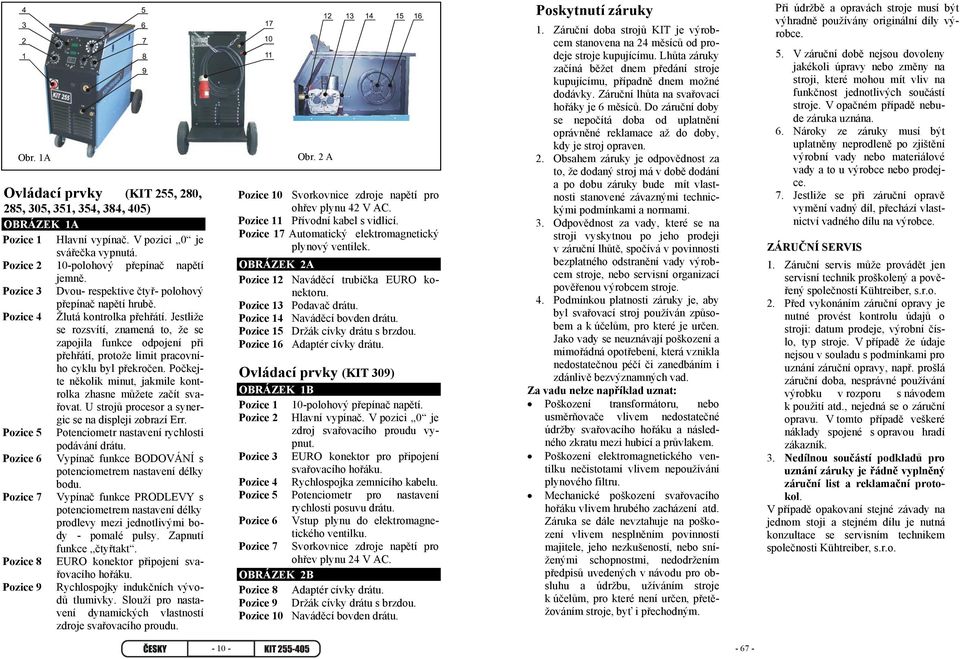 Jestliže se rozsvítí, znamená to, že se zapojila funkce odpojení při přehřátí, protože limit pracovního cyklu byl překročen. Počkejte několik minut, jakmile kontrolka zhasne můžete začít svařovat.