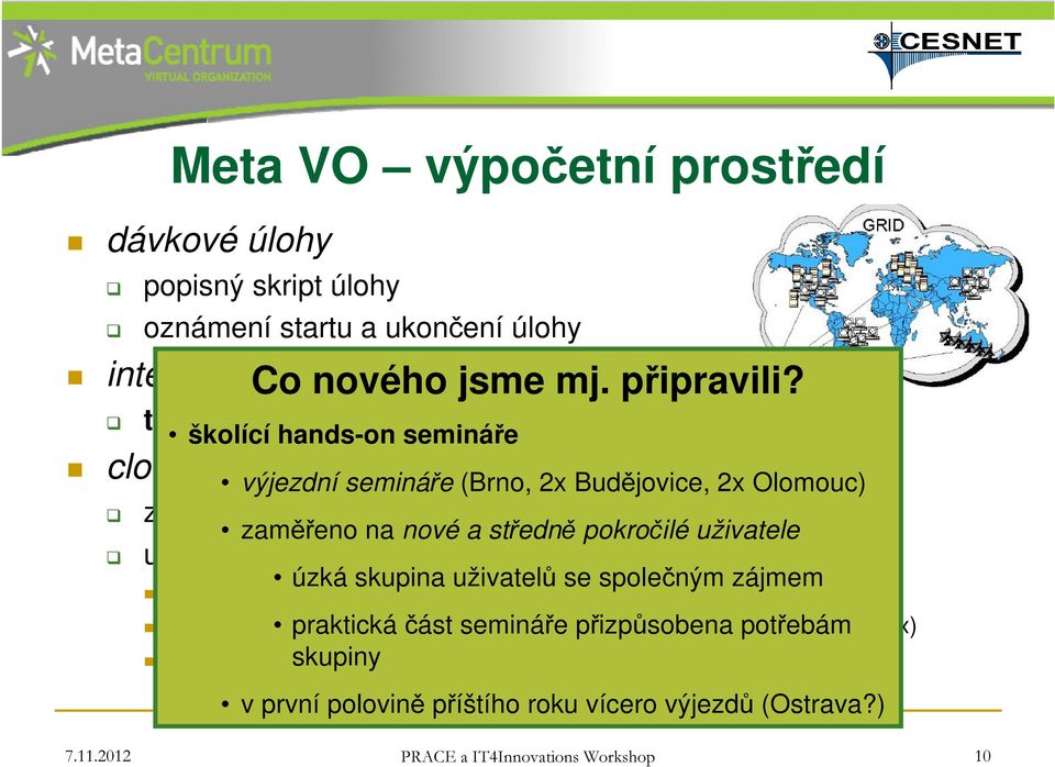 školící hands-on semináře výjezdní semináře (Brno, 2x Budějovice, 2x Olomouc) zaměřeno na nové a středně pokročilé uživatele úzká skupina uživatelů se společným zájmem opět zaměřeno na