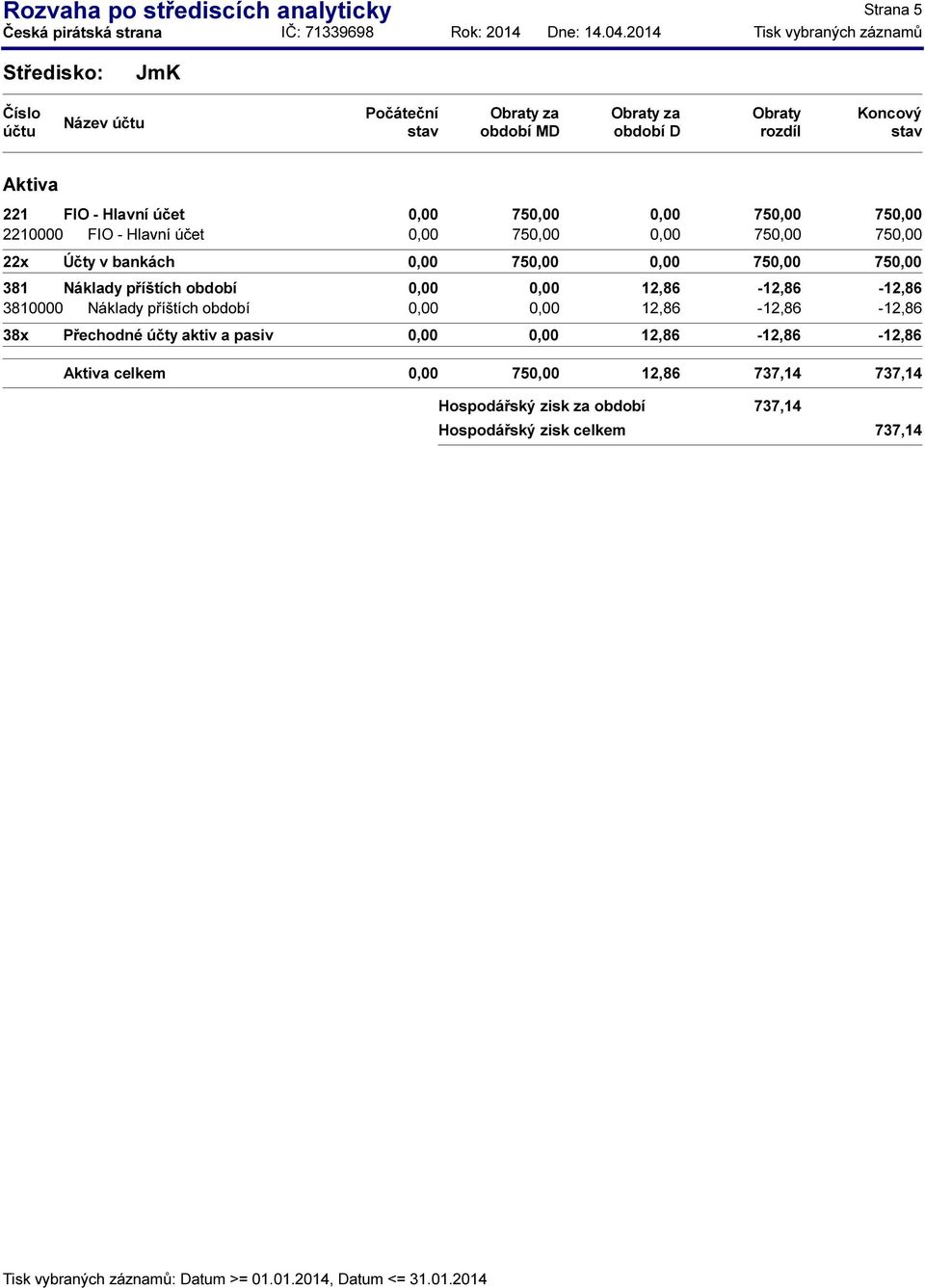 12,86-12,86-12,86 3810000 Náklady příštích období 12,86-12,86-12,86 38x