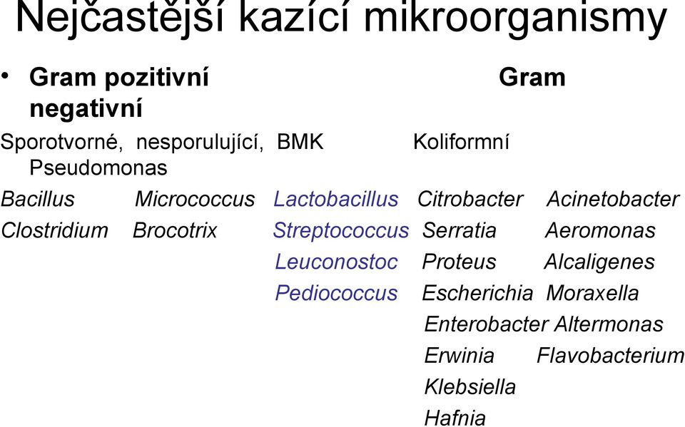 Clostridium Brocotrix Streptococcus Serratia Aeromonas Leuconostoc Proteus Alcaligenes