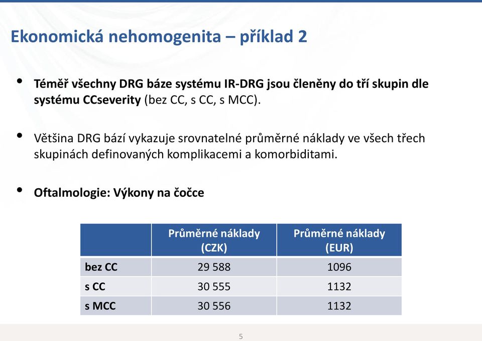 Většina DRG bází vykazuje srovnatelné průměrné náklady ve všech třech skupinách definovaných