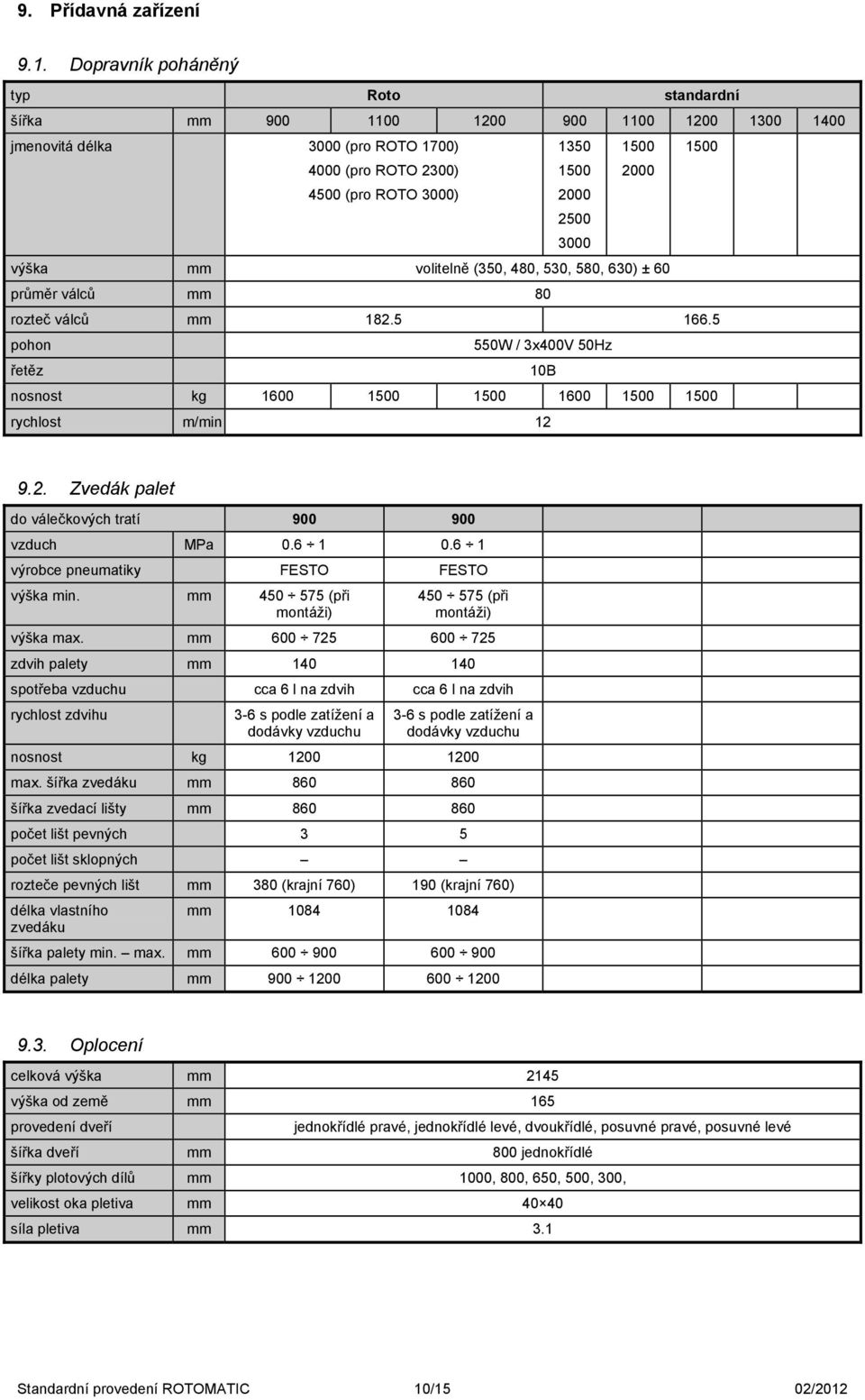 2000 výška mm volitelně (350, 480, 530, 580, 630) ± 60 průměr válců mm 80 rozteč válců mm 182.5 166.5 pohon 550W / 3x400V 50Hz řetěz 10B nosnost kg 1600 1500 1500 1600 1500 1500 rychlost m/min 12 9.2. Zvedák palet do válečkových tratí 900 900 vzduch MPa 0.