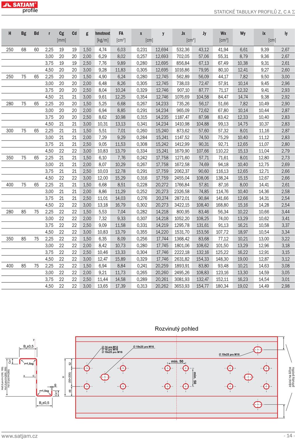 12,695 1016,86 79,95 80,10 12,41 9,27 2,60 250 75 65 2,25 20 20 1,50 4,90 6,24 0,280 12,745 562,89 56,09 44,17 7,82 9,50 3,00 3,00 20 20 2,00 6,48 8,26 0,305 12,745 738,03 72,47 57,91 10,14 9,45 2,96