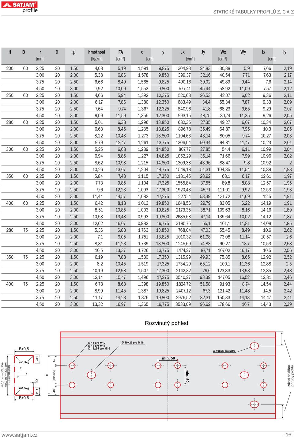 7,57 2,12 250 60 2,25 20 1,50 4,66 5,94 1,392 12,375 520,63 26,53 42,07 6,02 9,36 2,11 3,00 20 2,00 6,17 7,86 1,380 12,350 683,49 34,4 55,34 7,87 9,33 2,09 3,75 20 2,50 7,64 9,74 1,367 12,325 840,96