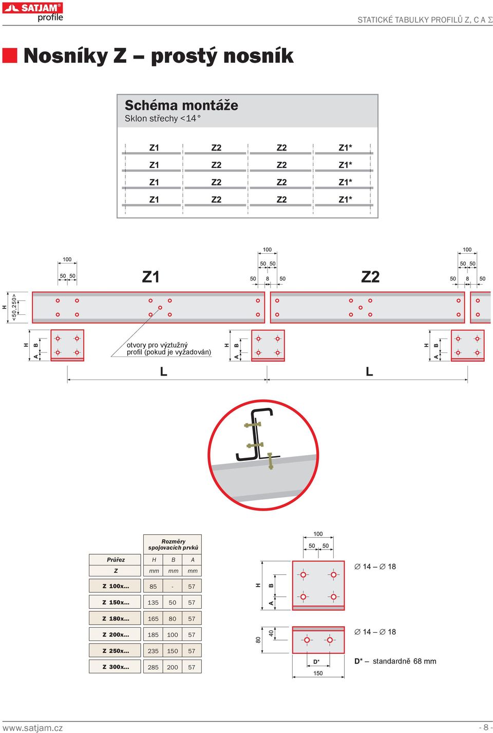 prvků Průřez H B A Z mm mm mm Z 100x 85-57 Z 150x 135 50 57 Z 180x 165 80 57 Z