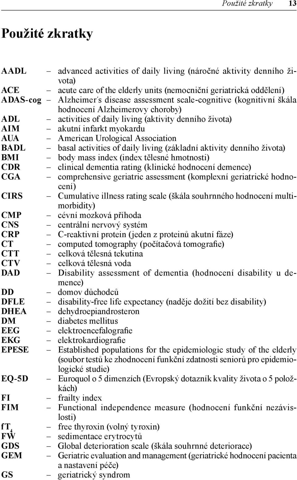 Association BADL basal activities of daily living (základní aktivity denního života) BMI body mass index (index tělesné hmotnosti) CDR clinical dementia rating (klinické hodnocení demence) CGA