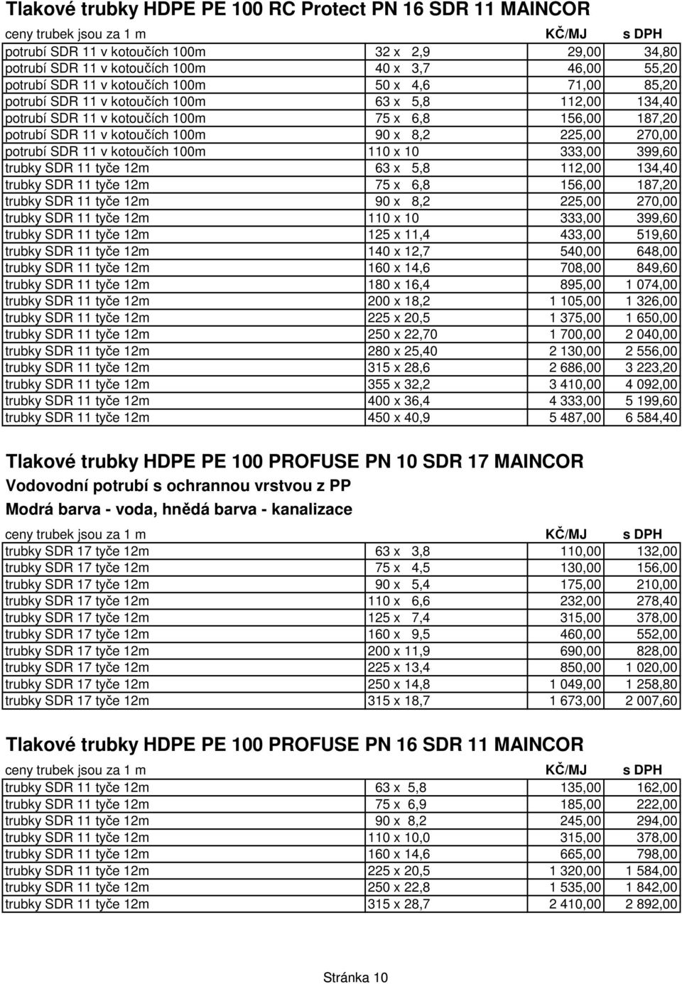 225,00 270,00 potrubí SDR 11 v kotoučích 100m 110 x 10 333,00 399,60 trubky SDR 11 tyče 12m 63 x 5,8 112,00 134,40 trubky SDR 11 tyče 12m 75 x 6,8 156,00 187,20 trubky SDR 11 tyče 12m 90 x 8,2 225,00