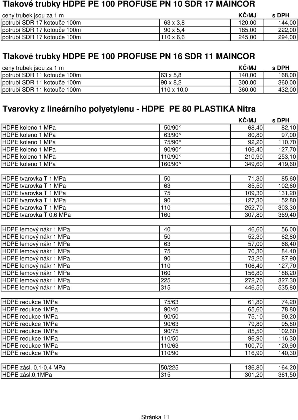 x 8,2 300,00 360,00 potrubí SDR 11 kotouče 100m 110 x 10,0 360,00 432,00 Tvarovky z lineárního polyetylenu - HDPE PE 80 PLASTIKA Nitra HDPE koleno 1 MPa 50/90 68,40 82,10 HDPE koleno 1 MPa 63/90