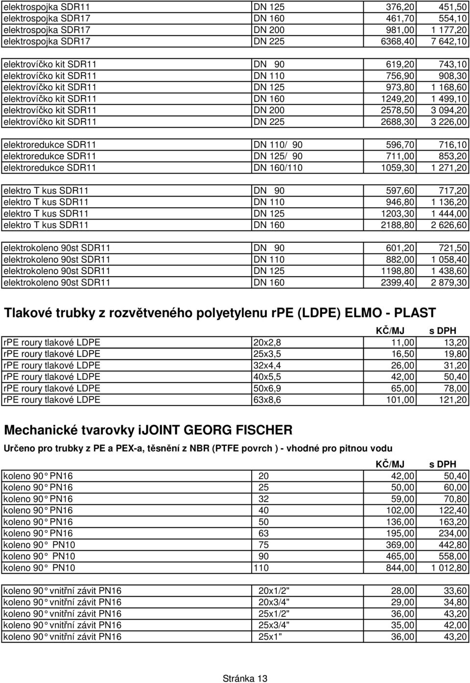 elektrovíčko kit SDR11 DN 225 2688,30 3 226,00 elektroredukce SDR11 DN 110/ 90 596,70 716,10 elektroredukce SDR11 DN 125/ 90 711,00 853,20 elektroredukce SDR11 DN 160/110 1059,30 1 271,20 elektro T