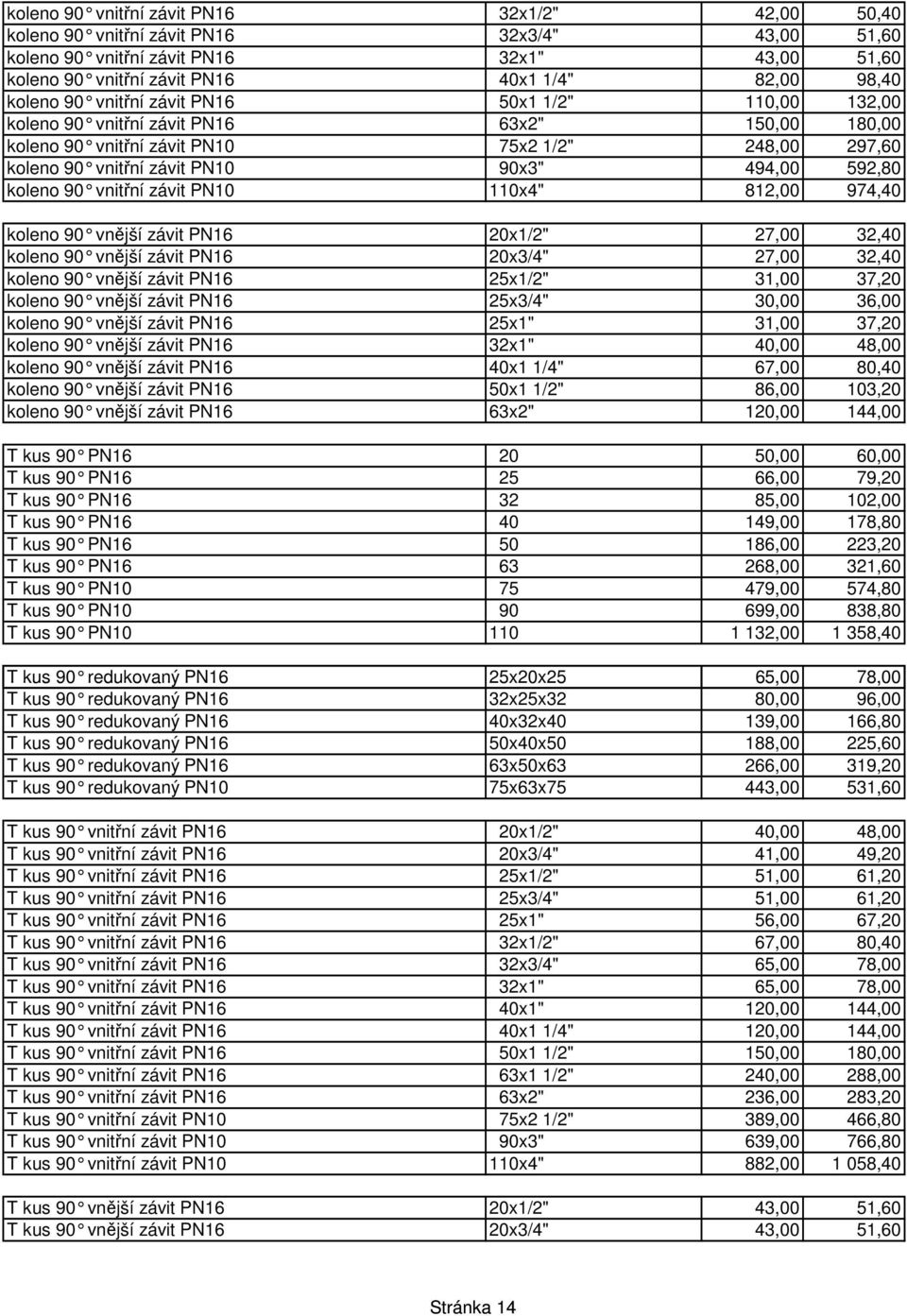 494,00 592,80 koleno 90 vnit řní závit PN10 110x4" 812,00 974,40 koleno 90 vn ější závit PN16 20x1/2" 27,00 32,40 koleno 90 vn ější závit PN16 20x3/4" 27,00 32,40 koleno 90 vn ější závit PN16 25x1/2"