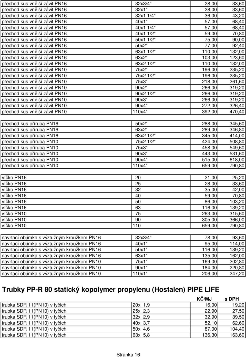 92,40 přechod kus vnější závit PN16 63x1 1/2" 110,00 132,00 přechod kus vnější závit PN16 63x2" 103,00 123,60 přechod kus vnější závit PN16 63x2 1/2" 110,00 132,00 přechod kus vnější závit PN10 75x2"