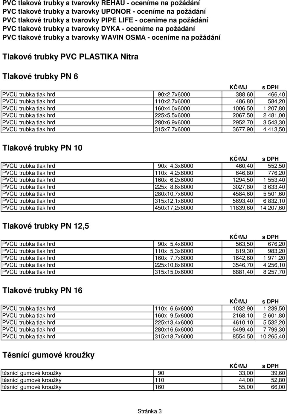 PVCU trubka tlak hrd 110x2,7x6000 486,80 584,20 PVCU trubka tlak hrd 160x4,0x6000 1006,50 1 207,80 PVCU trubka tlak hrd 225x5,5x6000 2067,50 2 481,00 PVCU trubka tlak hrd 280x6,9x6000 2952,70 3