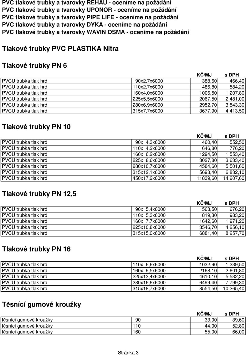 PVCU trubka tlak hrd 110x2,7x6000 486,80 584,20 PVCU trubka tlak hrd 160x4,0x6000 1006,50 1 207,80 PVCU trubka tlak hrd 225x5,5x6000 2067,50 2 481,00 PVCU trubka tlak hrd 280x6,9x6000 2952,70 3