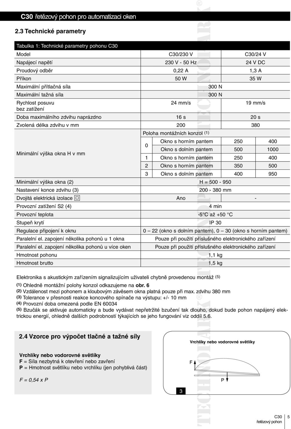 Maximální tažná síla 300 N Rychlost posuvu 24 mm/s 19 mm/s bez zatížení Doba maximálního zdvihu naprázdno 16 s 20 s Zvolená délka zdvihu v mm 200 380 Poloha montážních konzol (1) Okno s horním pantem