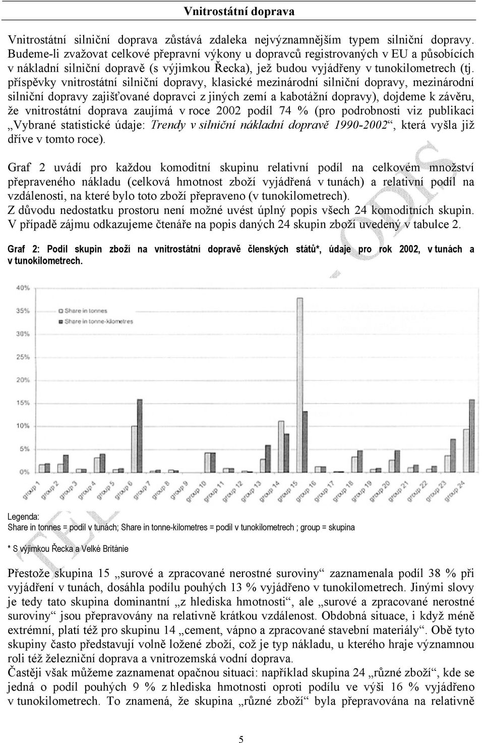 příspěvky vnitrostátní silniční dopravy, klasické mezinárodní silniční dopravy, mezinárodní silniční dopravy zajišťované dopravci z jiných zemí a kabotážní dopravy), dojdeme k závěru, že vnitrostátní