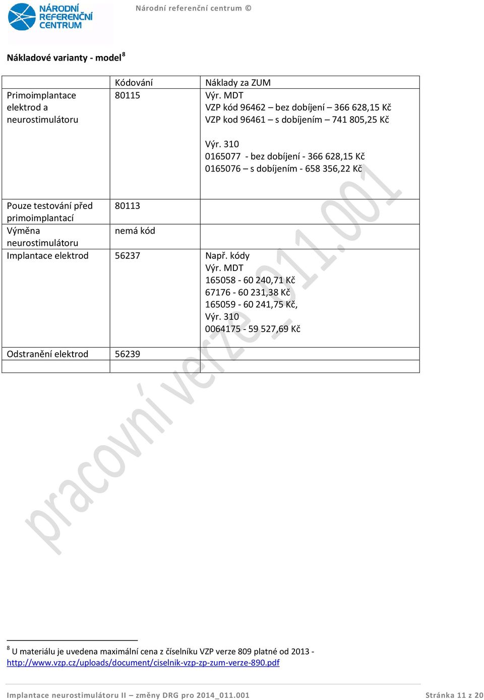 310 0165077 - bez dobíjení - 366 628,15 Kč 0165076 s dobíjením - 658 356,22 Kč Pouze testování před 80113 primoimplantací Výměna nemá kód neurostimulátoru Implantace elektrod 56237