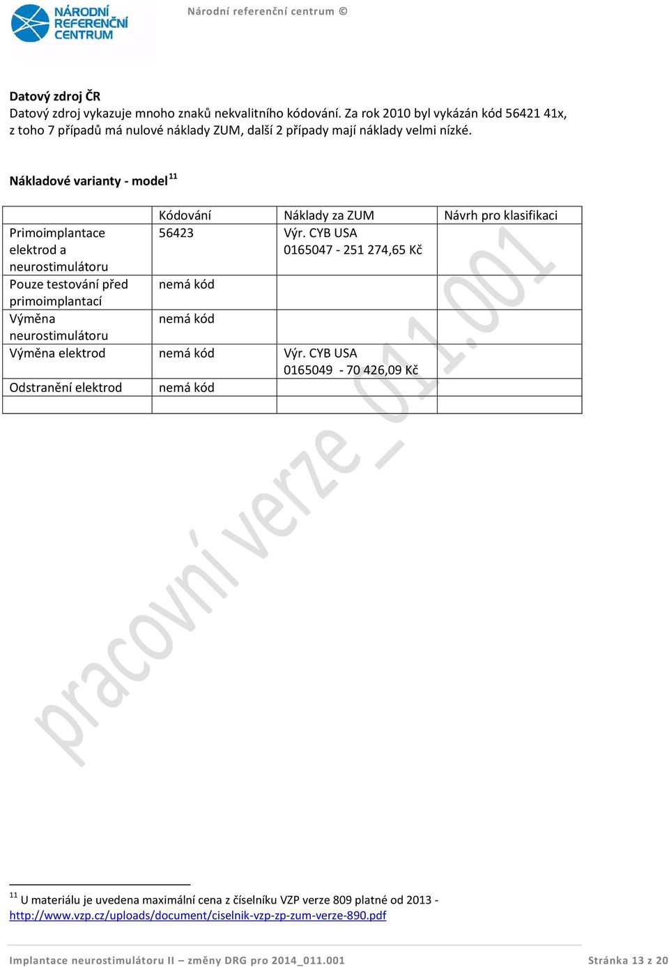 Nákladové varianty - model 11 Primoimplantace elektrod a neurostimulátoru Pouze testování před primoimplantací Výměna neurostimulátoru Kódování Náklady za ZUM Návrh pro klasifikaci 56423