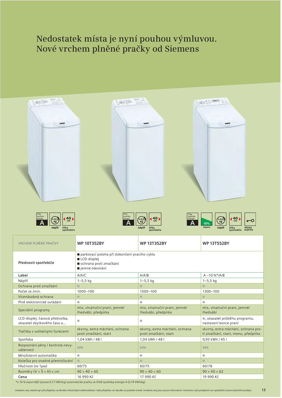 spotřebiče parkovací poloha při dokončení pracího cyklu LCD-displej ochrana proti zmačkání jemné otevírání Label A/A/C A/A/B A 10 %*/A/B Náplň 1 5,5 kg 1 5,5 kg 1 5,5 kg Ochrana proti zmačkání Počet