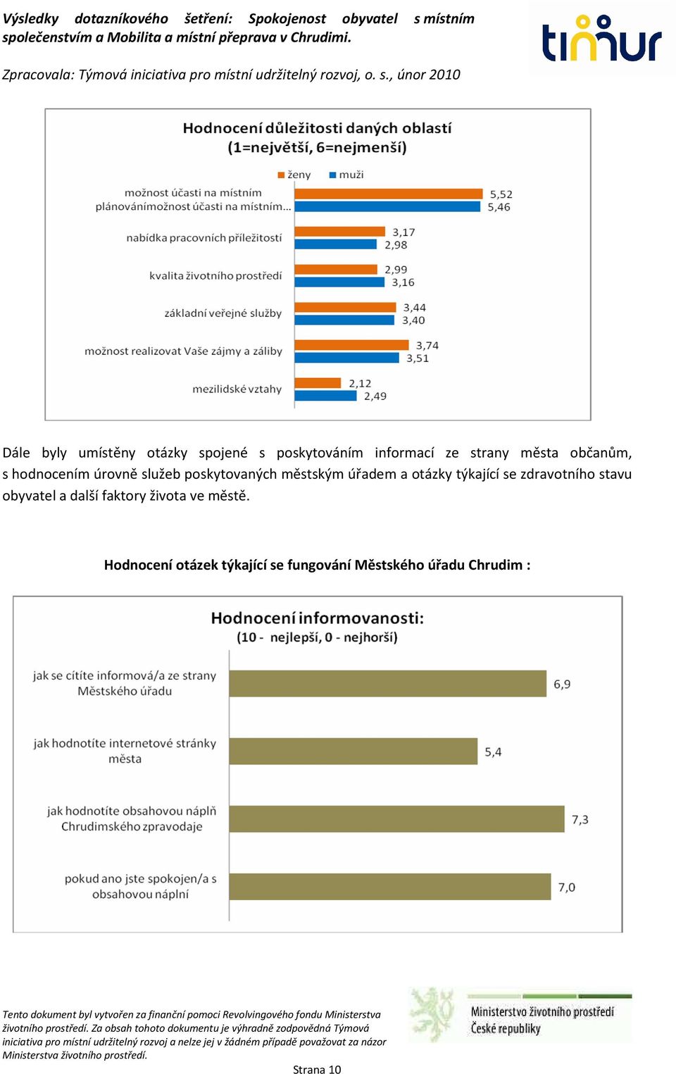 otázky týkající se zdravotního stavu obyvatel a další faktory života ve