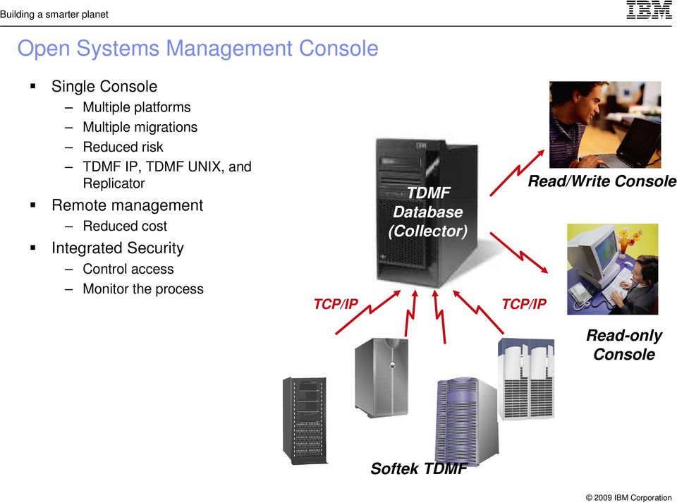 management Reduced cost Integrated Security Control access Monitor the