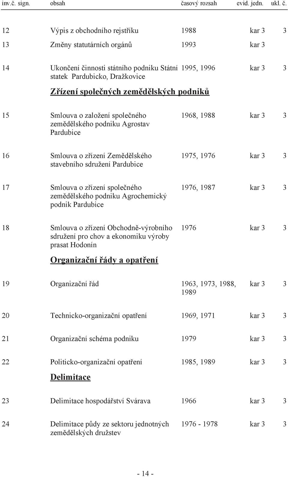 Smlouva o zřízení společného zemědělského podniku Agrochemický podnik Pardubice 1976, 1987 kar 3 3 18 Smlouva o zřízení Obchodně-výrobního sdružení pro chov a ekonomiku výroby prasat Hodonín