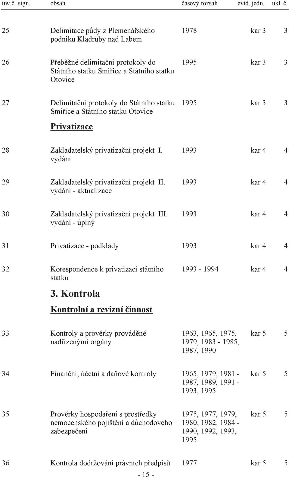 vydání - aktualizace 1993 kar 4 4 30 Zakladatelský privatizační projekt III. vydání - úplný 1993 kar 4 4 31 Privatizace - podklady 1993 kar 4 4 32 Korespondence k privatizaci státního statku 3.