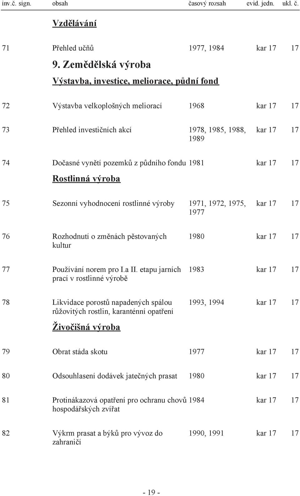 fondu 1981 kar Rostlinná výroba 75 Sezonní vyhodnocení rostlinné výroby 1971, 1972, 1975, 1977 kar 76 Rozhodnutí o změnách pěstovaných kultur 1980 kar 77 Používání norem pro I.a II.